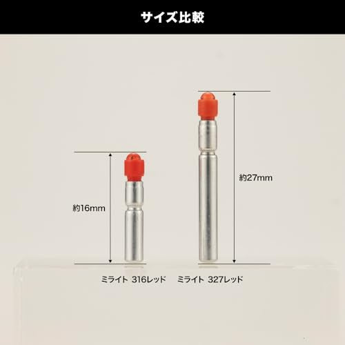 M.S.G Modeling Support Goods MiLight 327 Red 3 Set