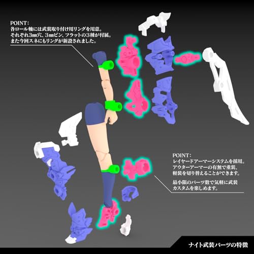 Megami Device Buster Doll Knight