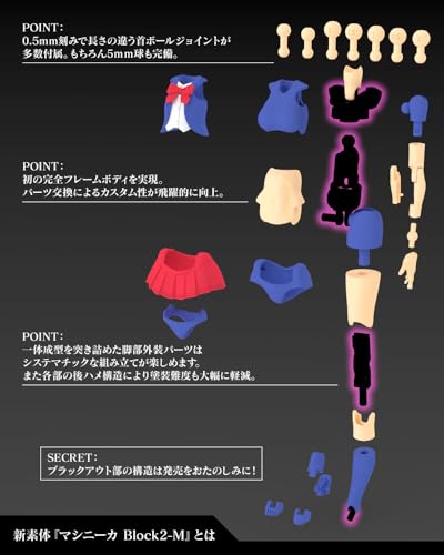 Megami Device Buster Doll Knight