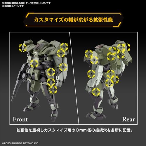 HG 1/72 "AMAIM: Warrior at the Borderline UltraSteel Ogre-Gear" Aaronrhino