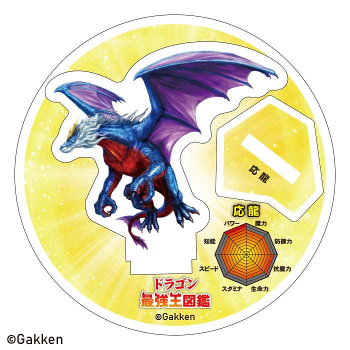 CV Dragon Saikyo O Zukan Acrylic Stadium