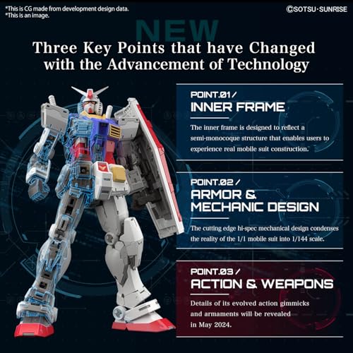 RG 1/144 "Mobile Suit Gundam" RX-78-2 Gundam Ver. 2.0
