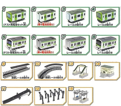 Mini Motor Train New and Old Yamanote Line