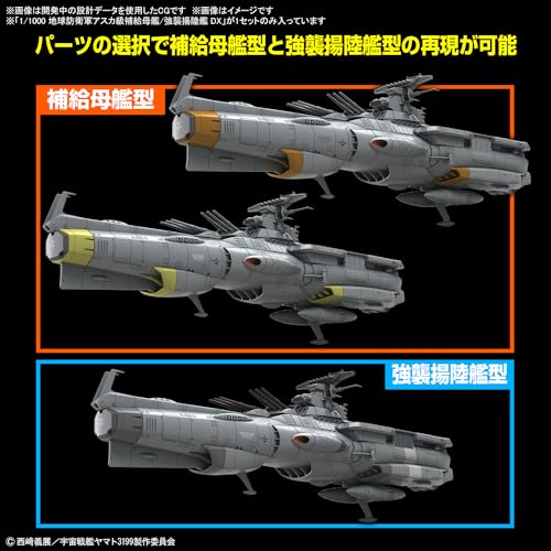 1/1000 "Be Forever Yamato: REBEL 3199" Earth Defense Force Asuka Class Supply Carrier / Amphibious Assault Ship DX