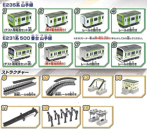 Mini Motor Train New and Old Yamanote Line