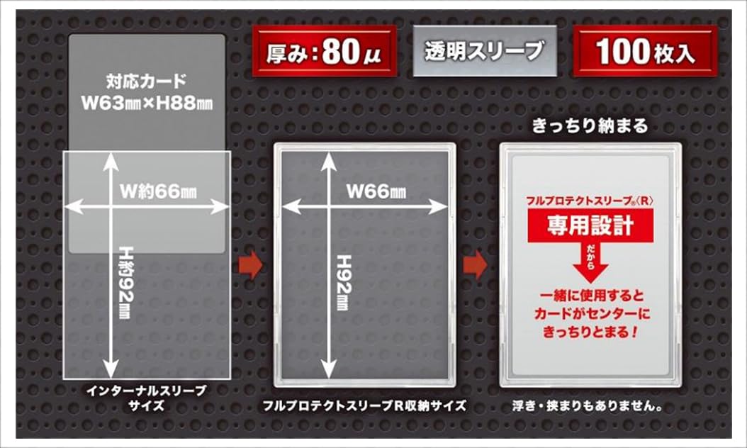 Full Protect Internal Sleeve (R)