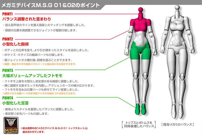 Megami Device M.S.G 02 Bottoms Set Black