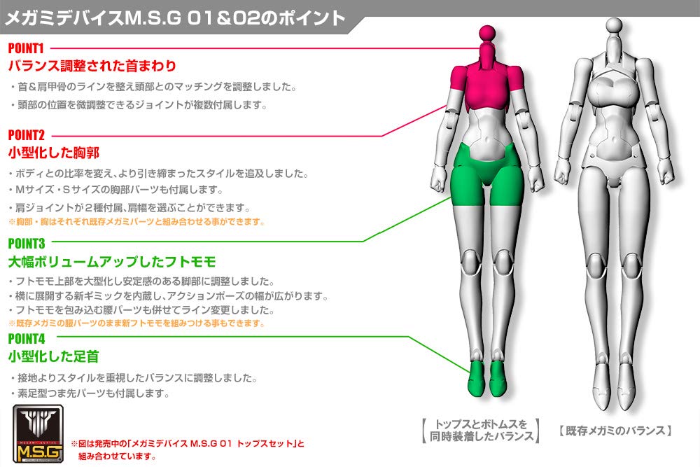 Megami Device M.S.G 02 Bottoms Set Skin Color C