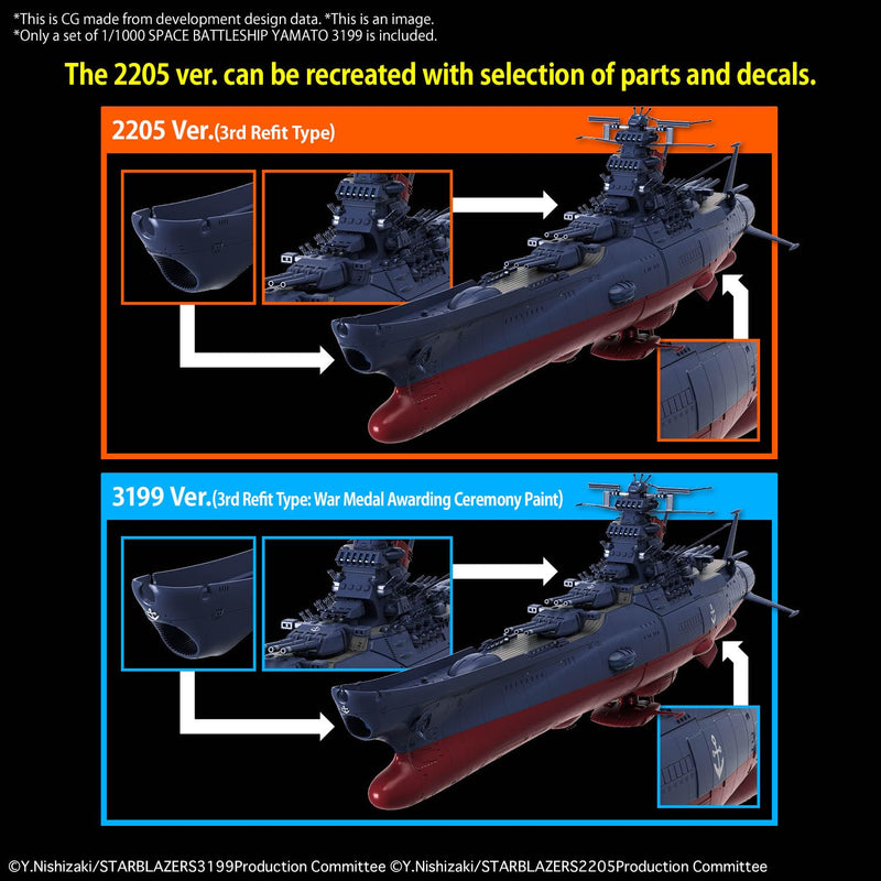 1/1000 "Be Forever Yamato: Rebel 3199" Space Battleship Yamato 3199 (The 3rd Remodeled Model: Commemorative Painting for The War Award Ceremony)