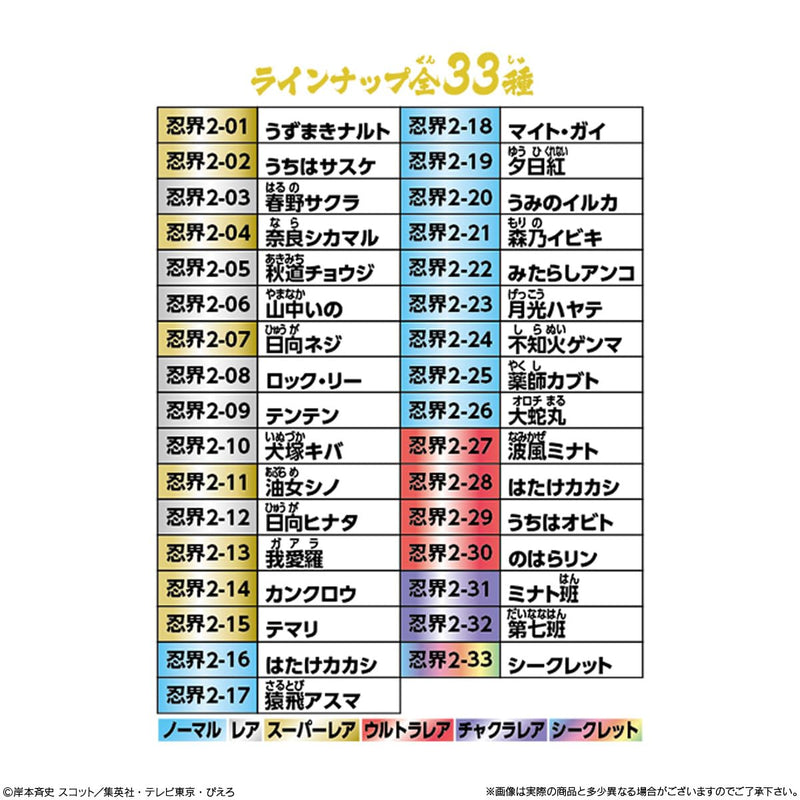 Nyaformation "NARUTO -Shippuden-" Shinobi World Sticker Wafer Card Vol. 2