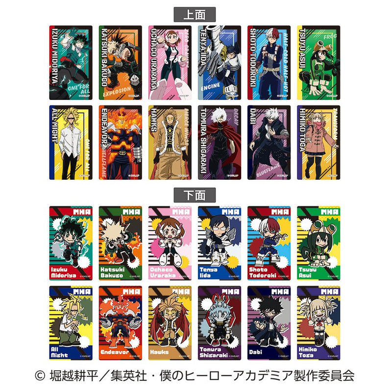 "My Hero Academia" Sticker de Tablet 2