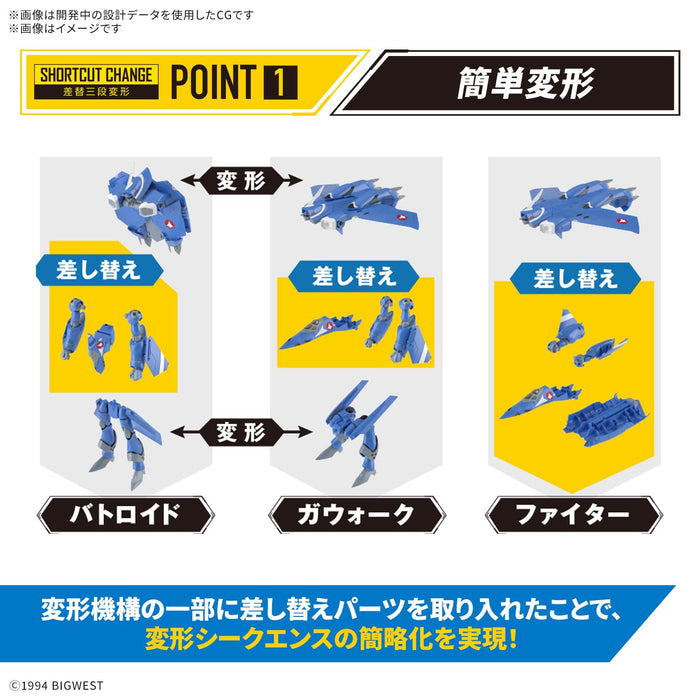 HG 1/100 "Macross" Series VF-22S Sturmvogel II (Maximilian Genus Use)