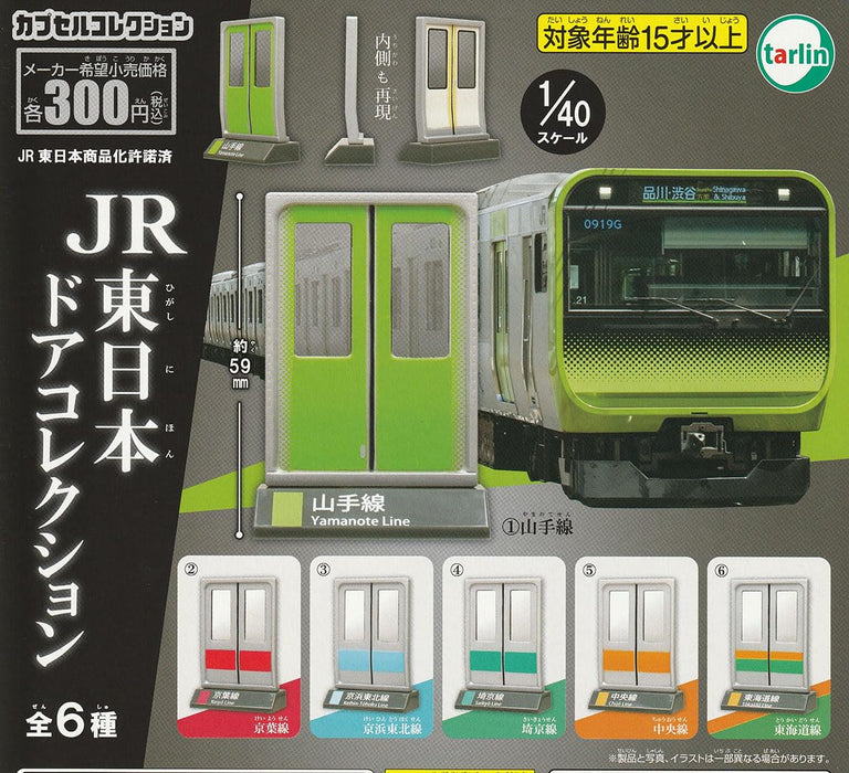 East Japan Railway Company Door Collection