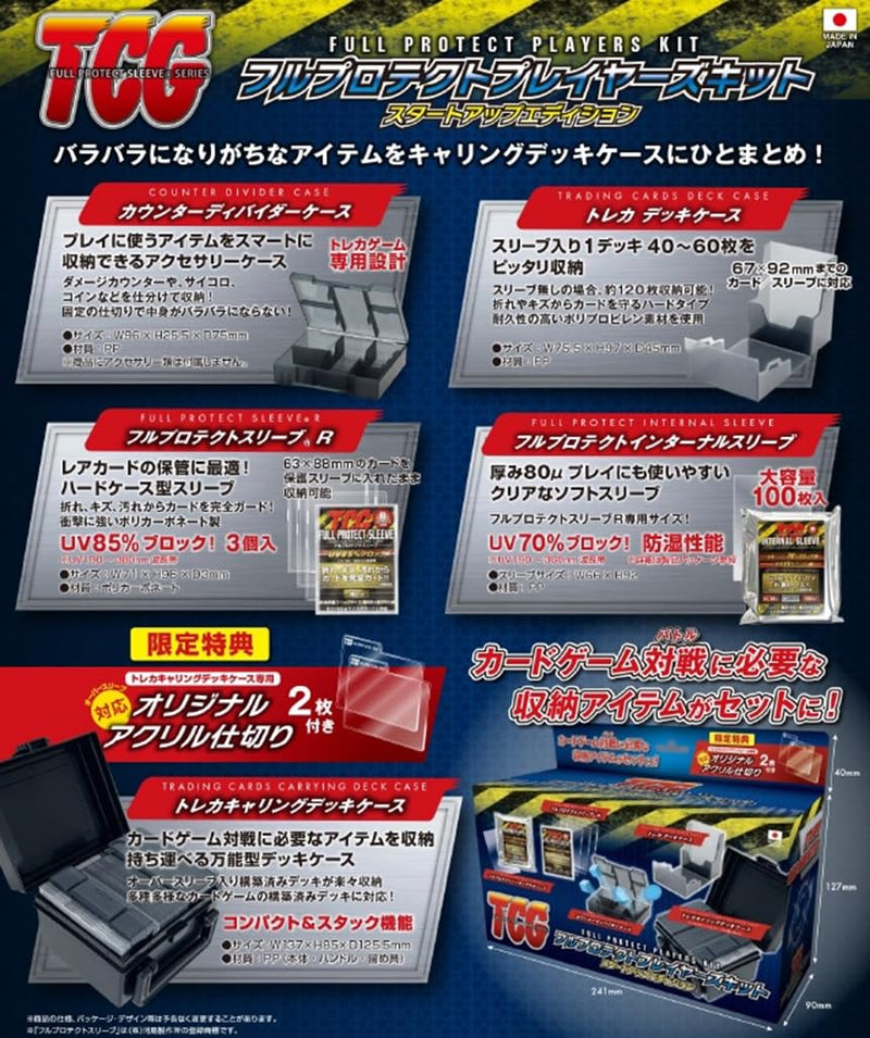 Full Protect Players Kit