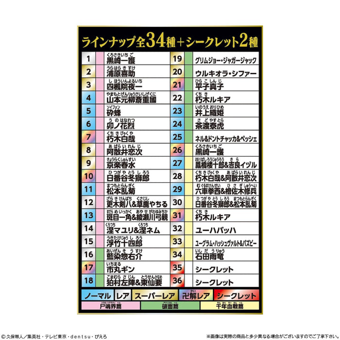 Nyaformation "Bleach" Sticker Wafer Card