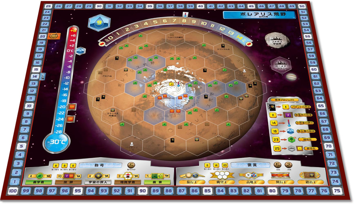 Terraforming Mars: Amazonis & Vastitas