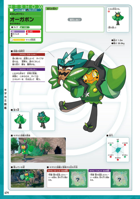 "Pokemon Scarlet and Pokemon Violet: The Hidden Treasure of Area Zero" Pokemon Official Visual Encyclopedia (Book)