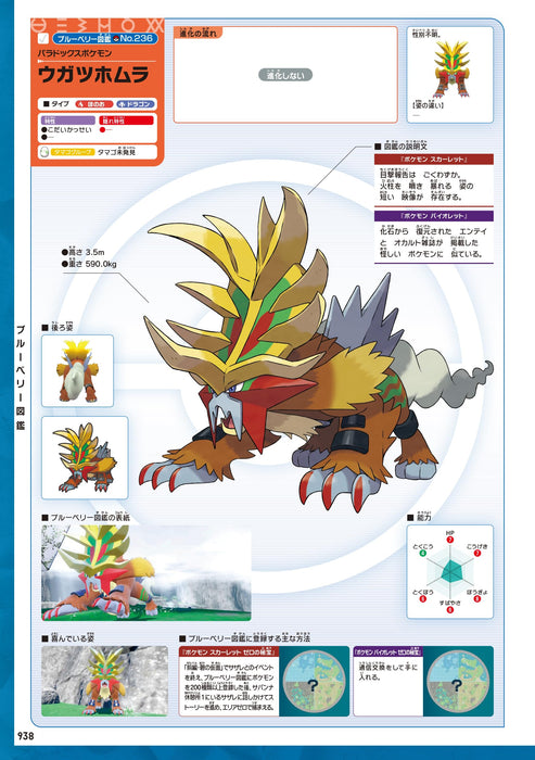 "Pokemon Scarlet and Pokemon Violet: The Hidden Treasure of Area Zero" Pokemon Official Visual Encyclopedia (Book)