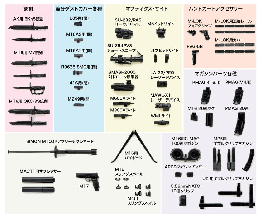 LittleArmory <LD048> Gun's Accessories B