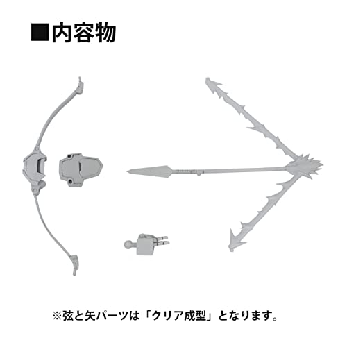 Plaact Options Series 02 Wakyuu