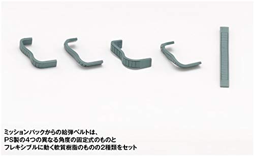 "Armored Trooper Votoms" Burglary Dog PS Edition