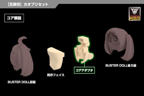 Megami Device M.S.G 04 Face Set for Chaos & Pretty Skin Color A