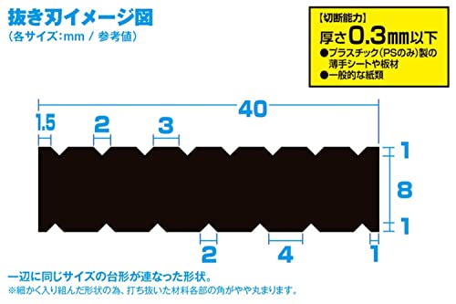 HT-469 HG Detail Punch Trapezoid 4