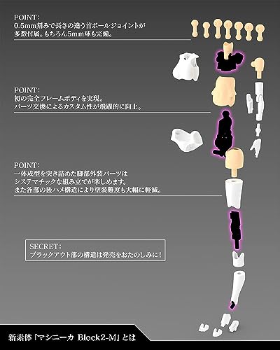 Megami Device Buster Doll Gunner
