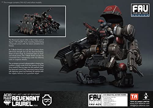 TOYS ALLIANCE LIMITED "ACID RAIN" 1/18 SCALE FAV-A25 Revenant Laurel LA6e