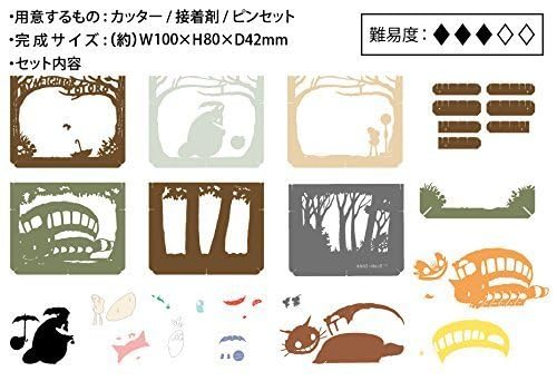 "My Neighbor Totoro" Mysterious Dating Paper Theater