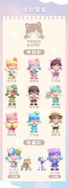 MY OWN CULTURE MOKOKIMO CAMPUS SERIES TRADING FIGURE