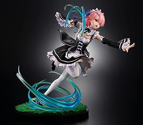 "Re:ZERO -Starting Life in Another World" Kadokawa Collection Ram Battle with Roswaal Ver.