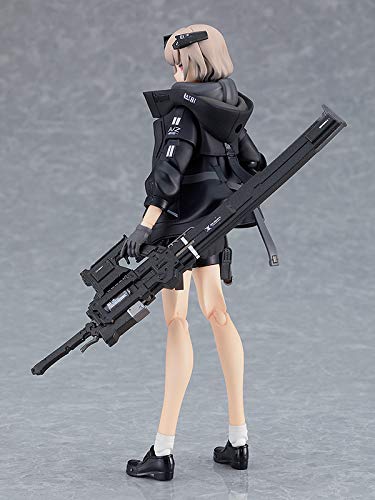 figma "A-Z:" A-Z: (B)