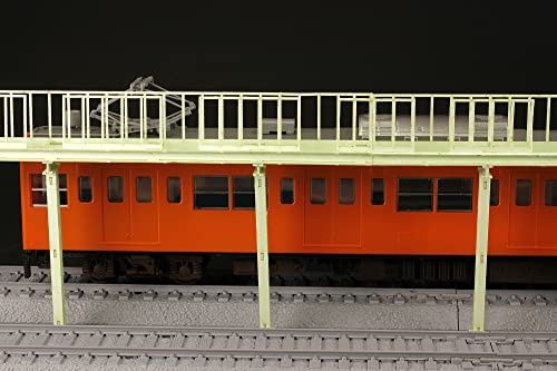 Paper Kit Pantograph Inspection