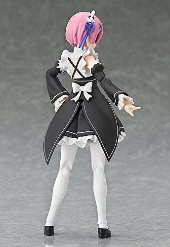 [Reissue] "Re:Zero kara Hajimeru Isekai Seikatsu" figma#347 Ram