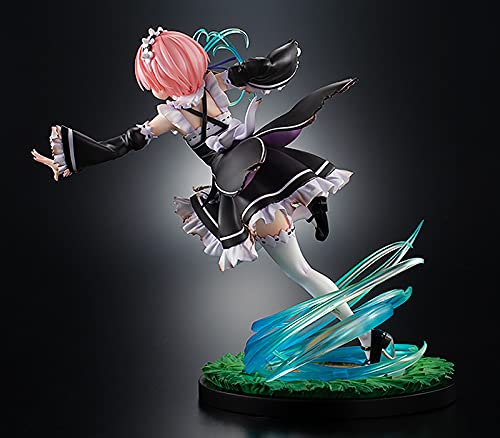 "Re:ZERO -Starting Life in Another World" Kadokawa Collection Ram Battle with Roswaal Ver.