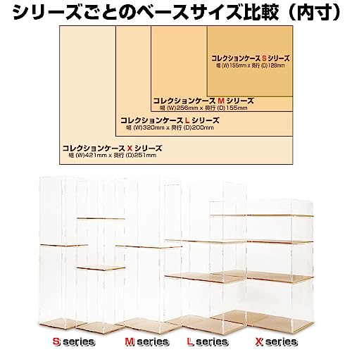 Collection Case X-115 Ultimate UV Ver.