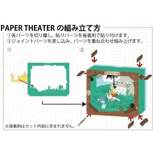 "My Neighbor Totoro" Nohara Ozan Paper Theater
