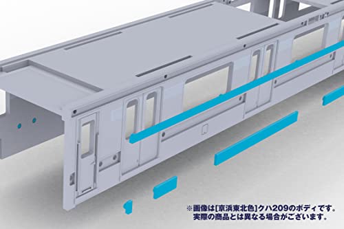 1/80 Scale Plastic Kit <Plakit-Extra> East Japan Railway Company 209 Series DC Train Type (Keihin Tohoku Color) Kuha 209, Kuha 208 Kit
