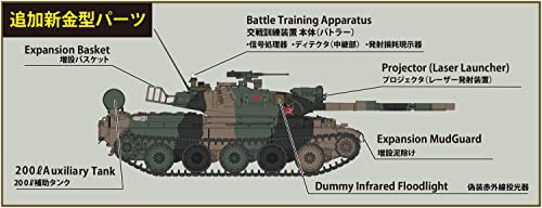 HJ Model Kit Series No. 4 1/35 JGSDF Type 74 Tank Evaluation Support Unit