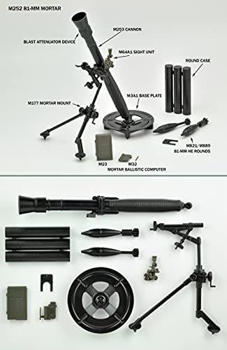 LittleArmory <LD035> 81mm Mortar M252 Type
