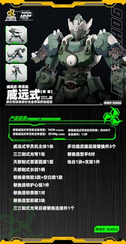 MOTOR NUCLEAR MNP-XH06 TYPE WEI-YUAN STUDENT MECHA PLASTIC MODEL KIT