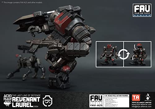 TOYS ALLIANCE LIMITED "ACID RAIN" 1/18 SCALE FAV-A25 Revenant Laurel LA6e