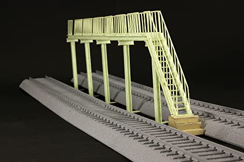 Paper Kit Pantograph Inspection