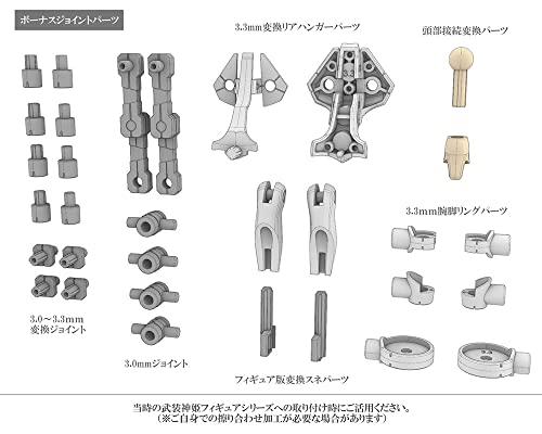 Megami Device x "Busou Shinki" Type Angel Arnval