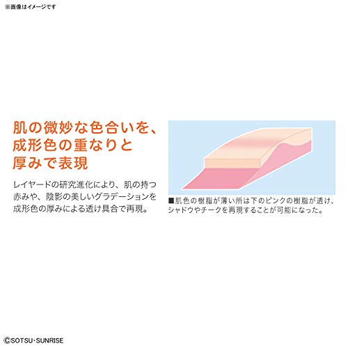 Hoshino fumina (Acte 2) une tentative de guerrier faite par rise labo Gundam - une génération d'elfes