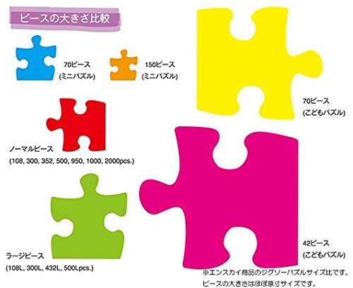 Jigsaw puzzle "My Neighbor Totoro" 1000 pieces 211 on a sunny day on May