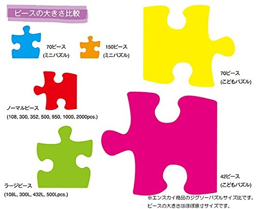 1000 piece jigsaw puzzle "kiki's delivery service" I like Corico town 50 75cm 1000 235