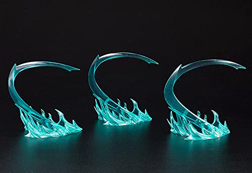 Moderoid Wind Effect