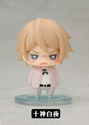 One Coin Mini Figure Collection Super Danganronpa 2 Chapter 02 - Kotobukiya